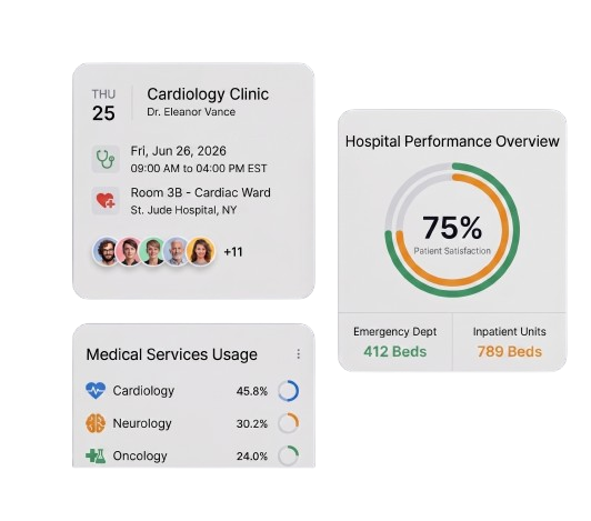 Dashboard Visual